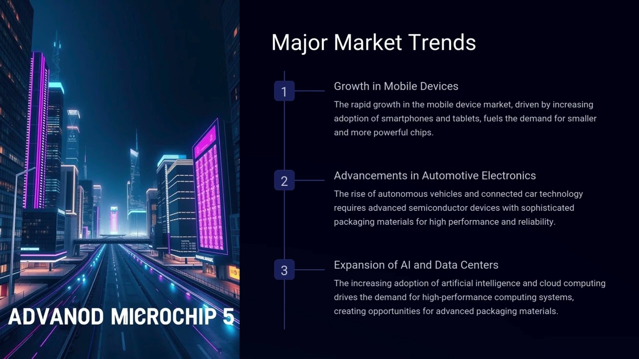 Semiconductor Packaging Materials Market Insights