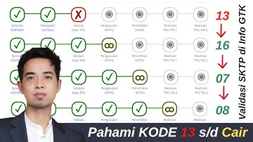 PERUBAHAN KODE VALIDASI SKTP INFOGTK DARI 13 SAMPAI DENGAN TPG CAIR