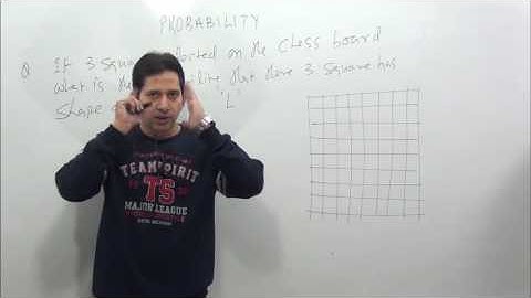 Probability-If three square selected on a chess board find the probability they form alphabets ‘ L’