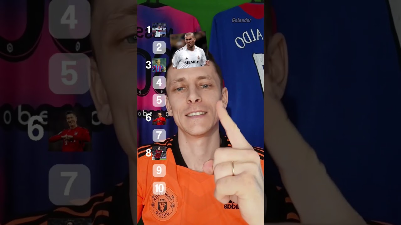 Топ 10 лучших футболистов 21 века! 😱