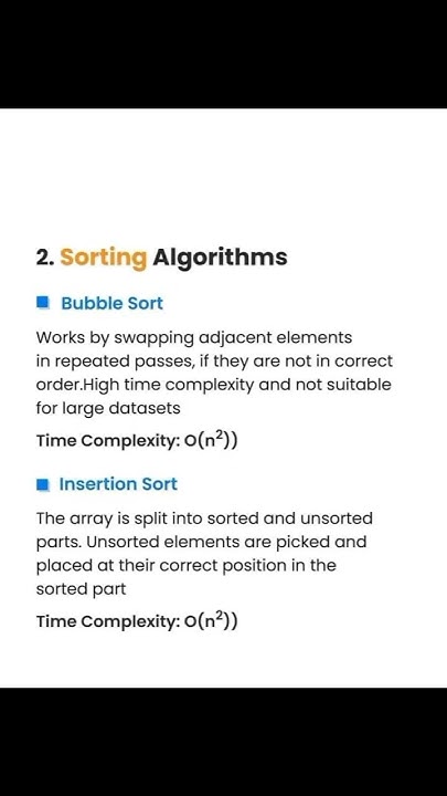 Important Algorithm that every programmer should know🤫 #coder # ...