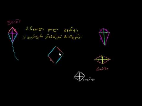 ფრანი, როგორც გეომეტრიული ფიგურა