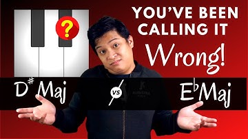 How to Correctly Spell Accidental (FLAT and SHARP) on Black Keys? | Accidentals Made Clear