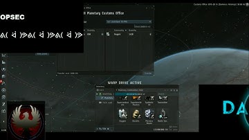 Planetary Industry Eve Online Guide to  7 Bill. Isk Per Month Part 4: Final