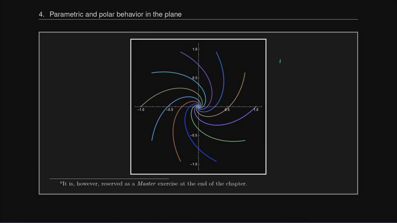 Dynamics in 2 dimensions