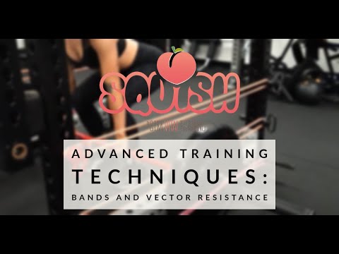 Advanced Training Techniques Resistance Training Pt 1: Accommodating ...
