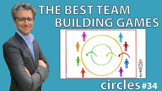 The Best Team Building Games - Circles *34 screenshot 1