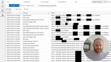 SOC Incident Walkthrough: Ransomware Deployment via Exposed RDP