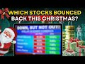 From Losses To Gains: Stocks See Stupendous Recovery This Christmas