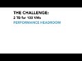 2-Minute Demo Series &mdash; Identifying Performance Headroom