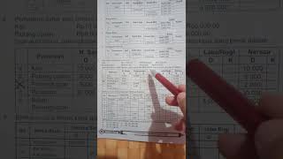 Kertas kerja. #akuntansi #akuntansidasar #akuntansipemula #worksheet