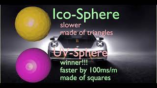 icosphere vs uv-sphere | who is faster | short animation by animation pro |
