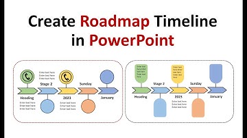 How to make roadmap timeline in PowerPoint | Hindi