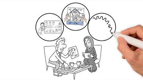 IT Advisory Services - Quick, expert guidance on specific technical or strategic challenges
