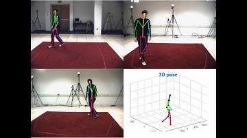 Multi-view Pictorial Structures for 3D Human Pose Estimation