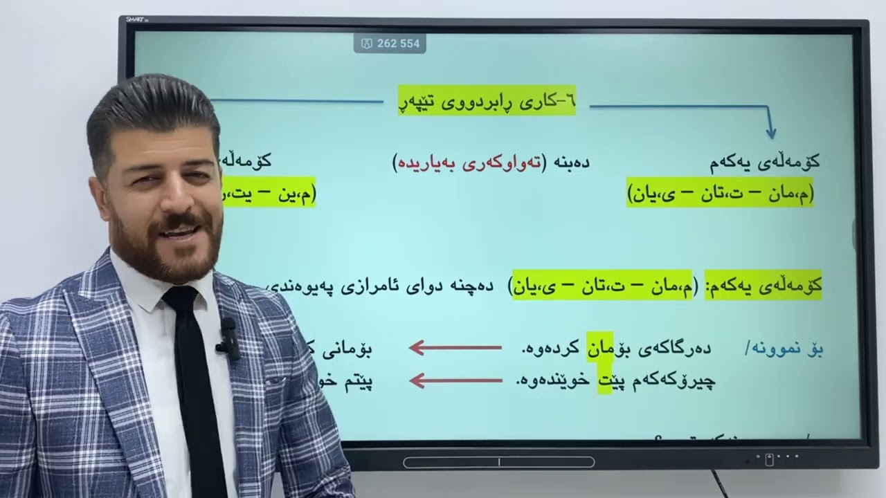 ئەرکی جێناوە لکاوەکان وەکو تەواوکەری بەیاریدە