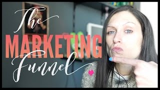 How To Get More Customers With Digital Marketing: The Funnel Made Simple