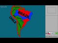 Chile in a Nutshell