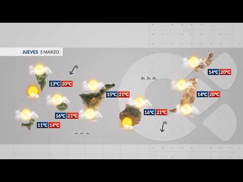 El tiempo TN2 | 04/03/26