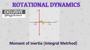 Using Integral To Calculate Moments of Inertia