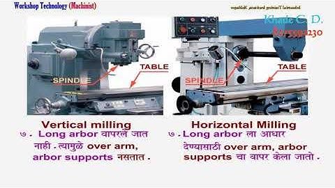 Diff Between Vertical and Horizontal Milling
