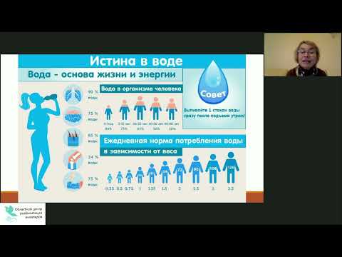 Основные принципы здорового питания. Что необходимо знать о питьевом режиме. Дороднева Е. Ф.