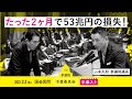 【字幕入り】山本太郎の国会質問！「たった2ヶ月で53兆円の損失！」参議院・予算委員会（2023年3月2日 ）