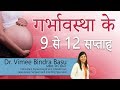 Hi9 | गर्भावस्था के 9 से 12 सप्ताह | 9 to 12 weeks of pregnancy | Dr.Vimee Bindra | Gynecologist