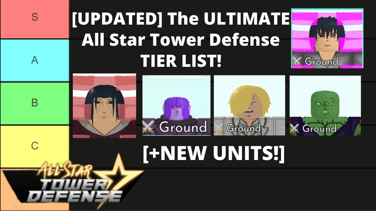 All Star Tower Defense Unit Tier List (BEST TO WORST) Tier List