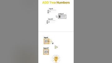 Add Two Number in LabVIEW | #Arduino #LabView #Electronics circuits #circuits #electrical #circuit