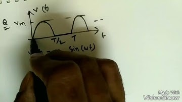 Network Theory Lec-32: RMS and Average Values