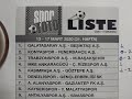 Spor Toto 2.Hafta iddaa Tahminleri iddaabilir - YouTube