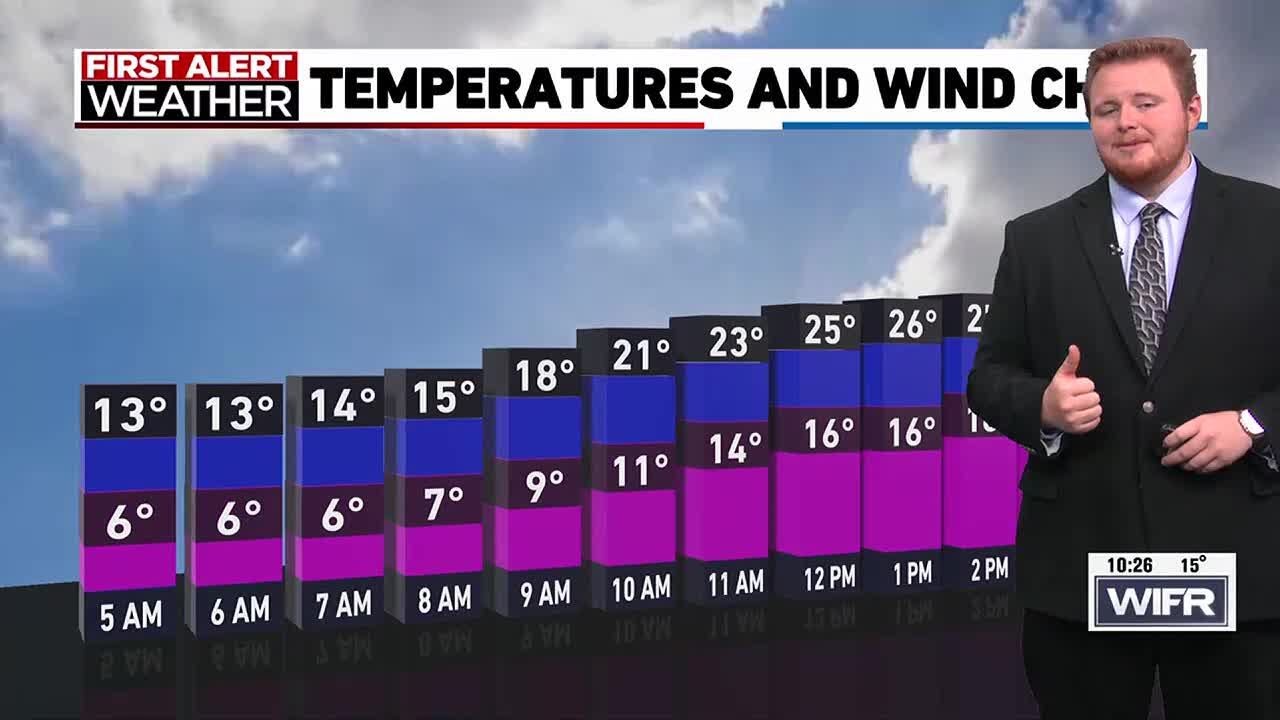 A cold and cloudy start to the week ahead for the Rockford region - YouTube