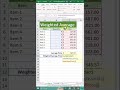 How to Calculate Weighted Averages in Excel - AWESOME Guide