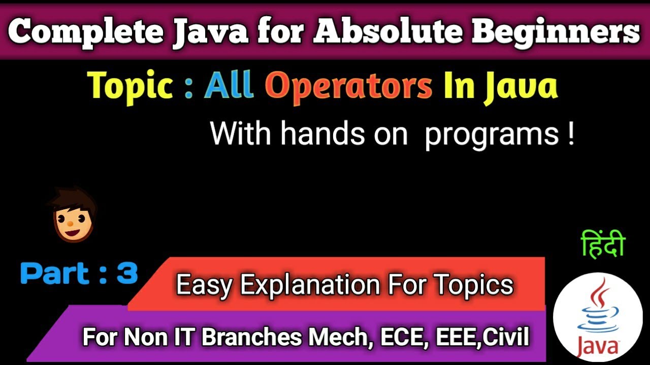 What are operators in java (Part 3)/what are unary and binary operators ...
