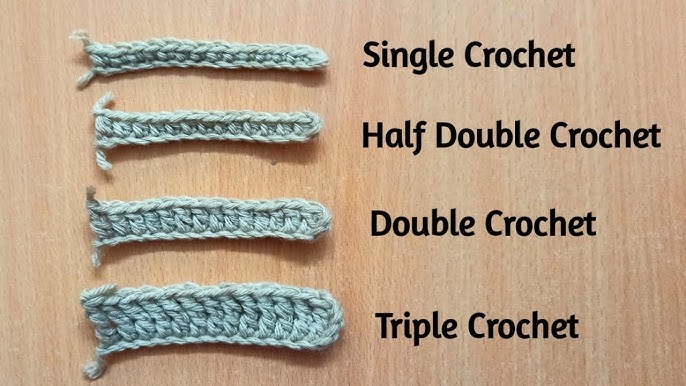 Crochet Beginner Guide: How To Use Stitch Markers  Tutorial, DIY, Beginner  Crochet, Basic Crochet 👋 