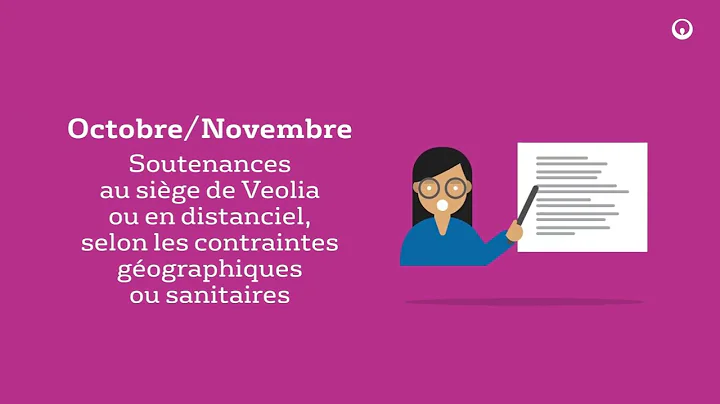 Les Trophées de la Transformation écologique | Veolia