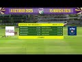 CSA Division 1: 4-Day Series | WSB Western Province vs Eastvaal NW Dragons - Day 2 | 2025/26