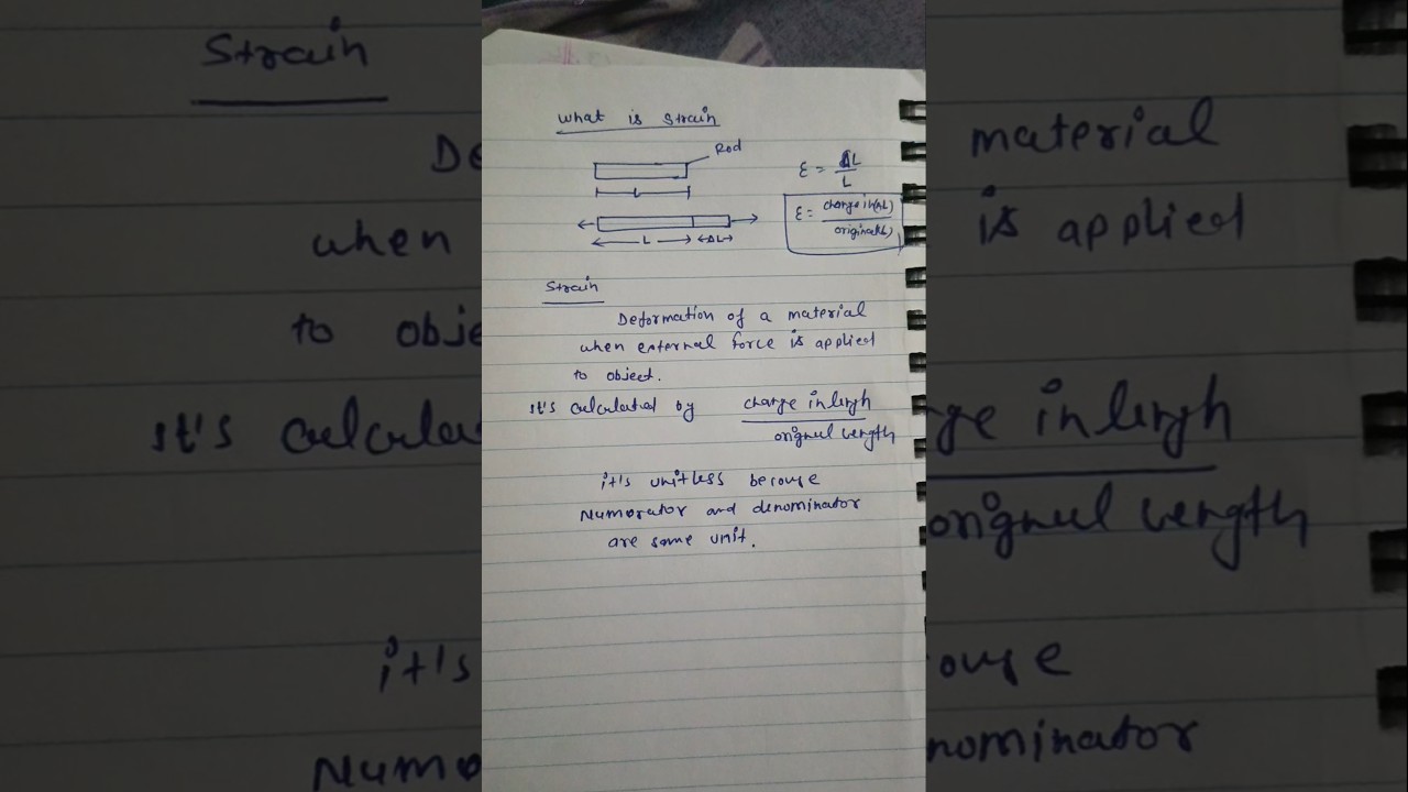 Strain In physics | What is Strain in Engineering | 
