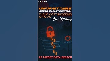 Episode 3: Target Data Breach: Unforgettable Cyber Catastrophes, The 10 Most Shocking Attacks