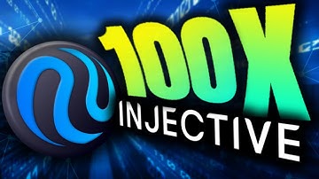 Injective (INJ) Price Prediction 2023-24 👀