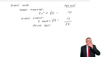 CIMA BA2 Cost Classification and Behaviour