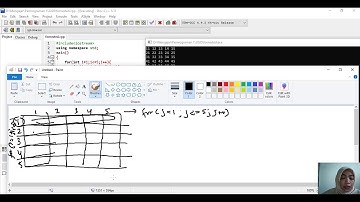 C++ Pemula - Pengulangan - Pengulangan Bersarang (Nested Loop)