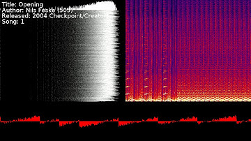 Nils Feske (505) - Opening | Song 1 [#C64] [#SID]