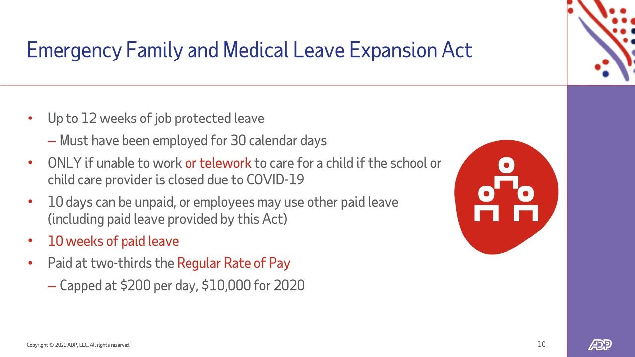 Protecting Your Workforce & Understanding Policies as Your Organization Responds to COVID-19 – Pt 2