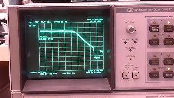 Low Pass Filter BLP 1.9+ wider range