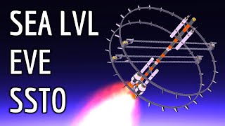 Eve ∞ 2 | Fully Reusable Eve SeaLevel SSTO | KSP 1.9.1