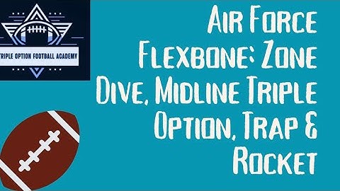 Air Force Flexbone: Zone Dive, Midline Triple Option, Trap & Rocket