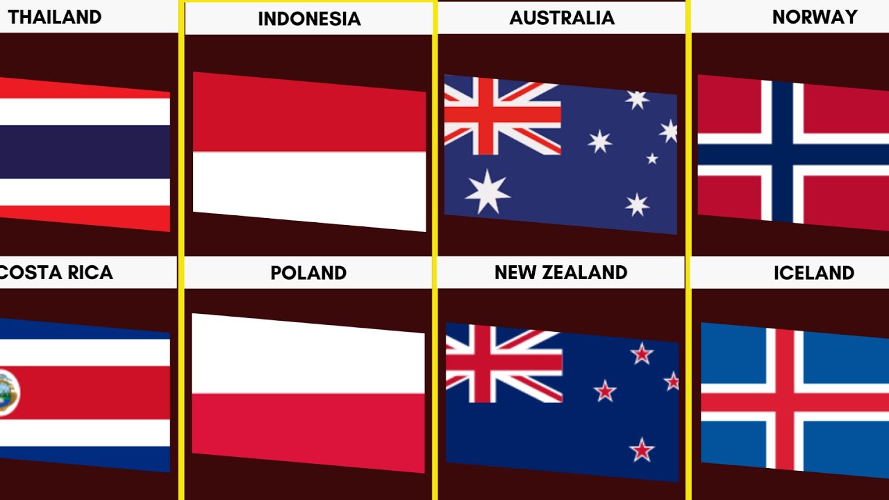 Flags similar to Poland. Compare Countries. Similar countries