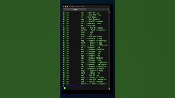 What does remove-alias do in PowerShell?